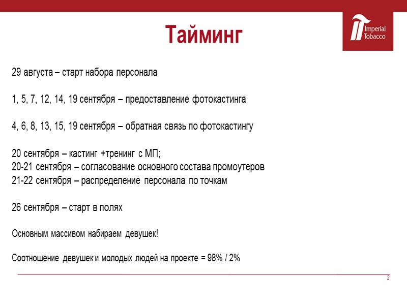 2 Тайминг  29 августа – старт набора персонала  1, 5, 7, 12,